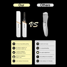 Load image into Gallery viewer, Heated Eyelash Curler