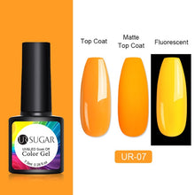 Load image into Gallery viewer, UR SUGAR Top Coat UV LED Soak Off