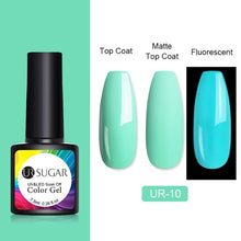 Load image into Gallery viewer, UR SUGAR Top Coat UV LED Soak Off