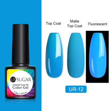 Load image into Gallery viewer, UR SUGAR Top Coat UV LED Soak Off