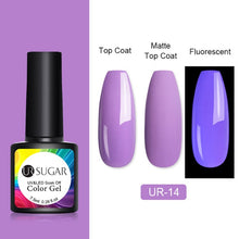 Load image into Gallery viewer, UR SUGAR Top Coat UV LED Soak Off