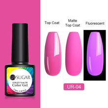 Load image into Gallery viewer, UR SUGAR  Top Coat UV LED Soak Off
