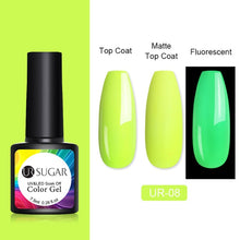 Load image into Gallery viewer, UR SUGAR  Top Coat UV LED Soak Off
