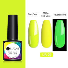 Load image into Gallery viewer, UR SUGAR  Top Coat UV LED Soak Off
