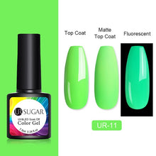 Load image into Gallery viewer, UR SUGAR  Top Coat UV LED Soak Off
